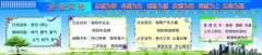 北京k10赛车:台州绿川农业机械有限公司(台州绿沃川农业有限公司)